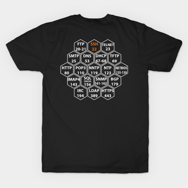 Hacker Port Numbers by Cyber Club Tees